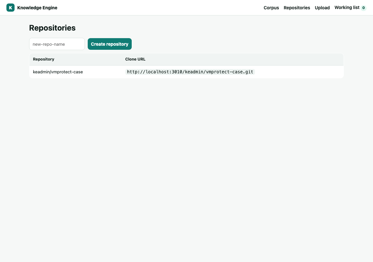 Repositories screen showing a created repo and its clone URL
